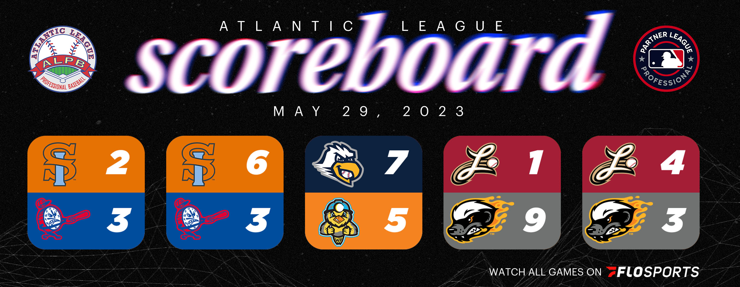 Atlantic League Results, Monday, May 29, 2023